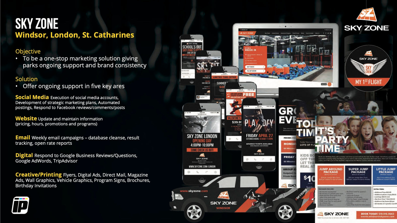 Group of images showcasing the work done for a client.