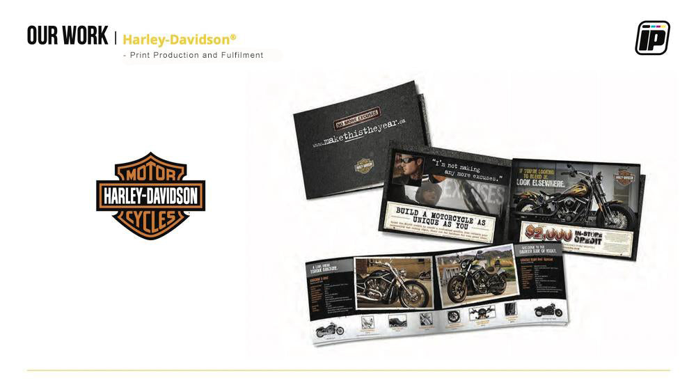 Group of images showcasing the work done for a client.