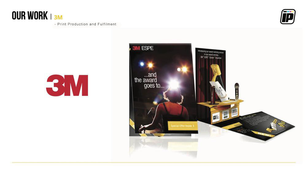 Group of images showcasing the work done for a client.